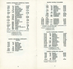 aikataulut/posti-03-1985 (6).jpg